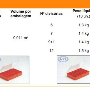 Suc p9 – mini-contentor – poliestireno – 50040