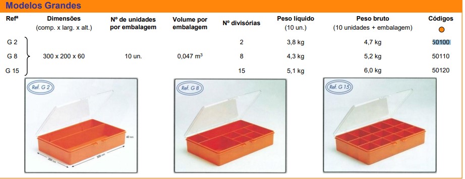 Suc g2 – mini-contentor – poliestireno – 50100 - Image 2